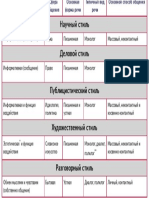 Реферат: Prochoice Essay Research Paper If you had